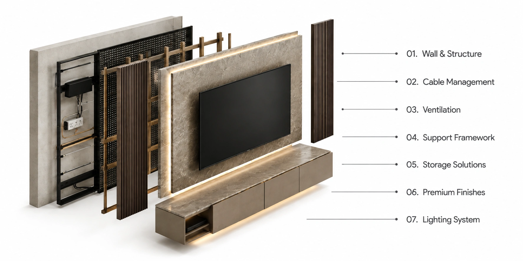Custom TV Wall Design Dubai